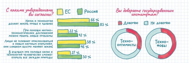 Обложка статьи