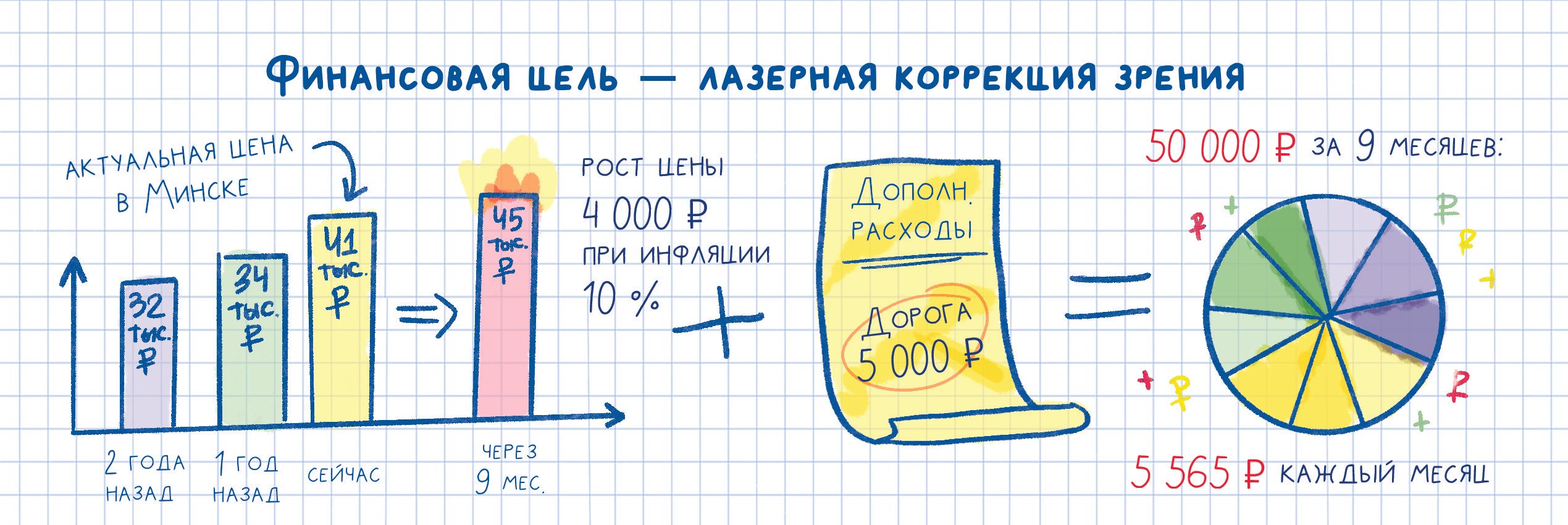 Обложка статьи